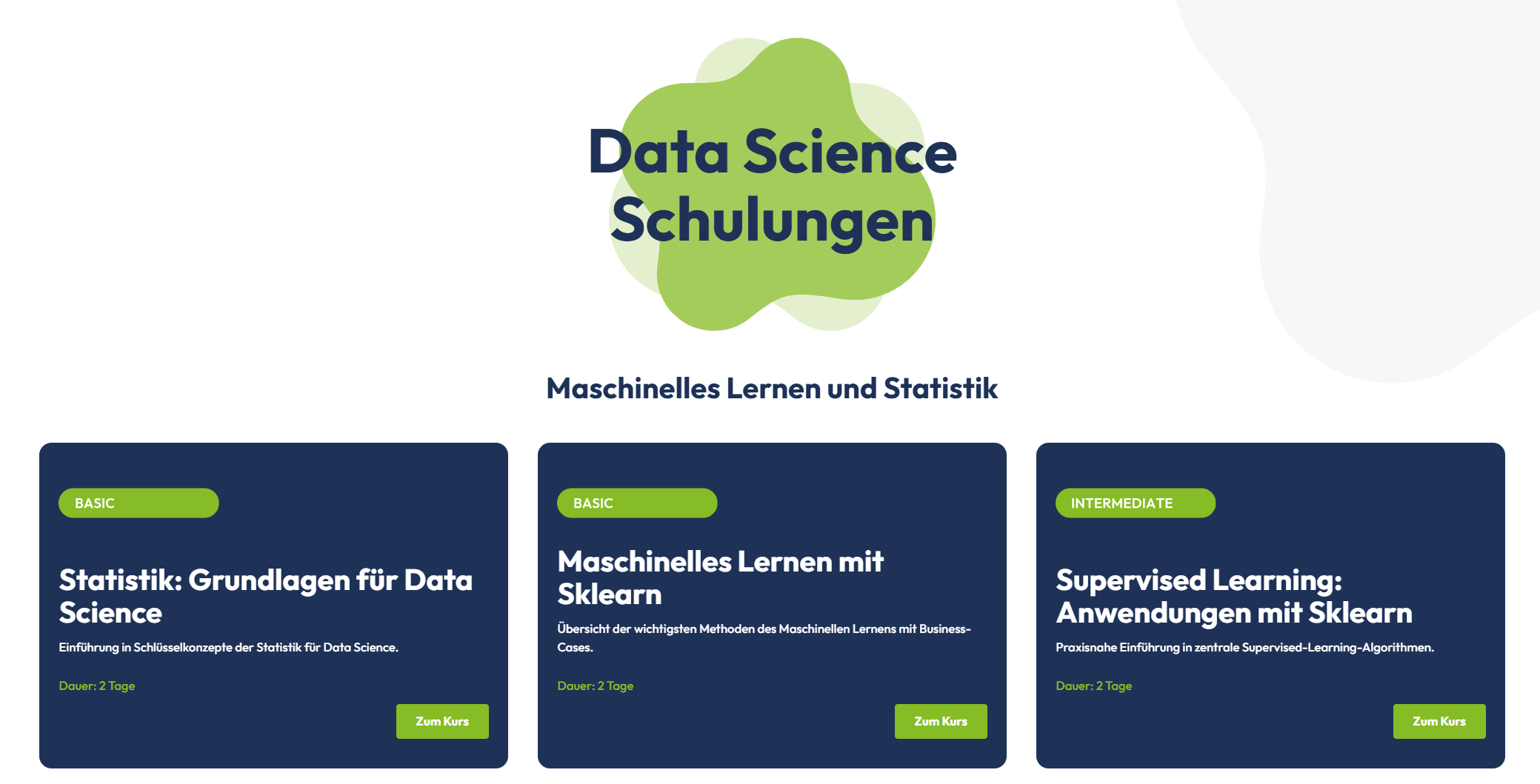 Data science schulungen in der FIDAcademy